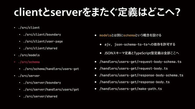 DMJFOUͱTFSWFSΛ·͙ͨఆٛ͸Ͳ͜΁
ʁ
• ./src/client


• ./src/client/boundary


• ./src/client/user-page


• ./src/client/shared


• ./src/models


• ./src/schema


• ./src/schema/handlers/users-get


• ./src/server


• ./src/server/boundary


• ./src/server/handlers/users/get


• ./src/server/shared
w modelsͱ͸ผʹschemaͱ͍͏֓೦Λઃ͚Δ
w ajv, json-schema-to-ts΁ͷґଘΛڐՄ͢Δ
w +40/εΩʔϚఆٛͱ5ZQF4DSJQUܕఆٛ͸શ෦͜͜΁
w /handlers/users-get/request-body-schema.ts


w /handlers/users-get/request-body.ts


w /handlers/users-get/response-body-schema.ts


w /handlers/users-get/response-body.ts


w /handlers/users-get/make-path.ts
