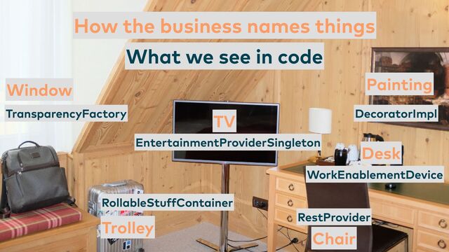 How the business names things
TV
Window
Chair
Trolley
Painting
Desk
What we see in code
TransparencyFactory
RollableStuffContainer
EntertainmentProviderSingleton
DecoratorImpl
RestProvider
WorkEnablementDevice
