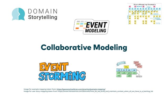 Collaborative Modeling
Image for example mapping taken from: https://openpracticelibrary.com/practice/example-mapping/
 
Image for user story mapping taken from: https://www.hanssamios.com/dokuwiki/how_do_we_build_and_maintain_context_when_all_we_have_is_a_backlog_list

