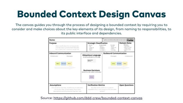 66
Bounded Context Design Canvas


The canvas guides you through the process of designing a bounded context by requiring you to
consider and make choices about the key elements of its design, from naming to responsibilities, to
its public interface and dependencies.
Source: https://github.com/ddd-crew/bounded-context-canvas
