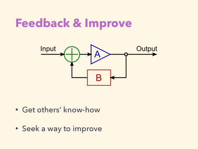Feedback & Improve
• Get others’ know-how
• Seek a way to improve
