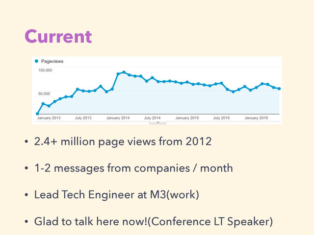 Current
• 2.4+ million page views from 2012
• 1-2 messages from companies / month
• Lead Tech Engineer at M3(work)
• Glad to talk here now!(Conference LT Speaker)

