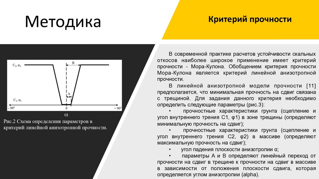 Определение характеристик прочности грунта