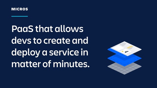PaaS that allows
devs to create and
deploy a service in
matter of minutes.
MICROS
