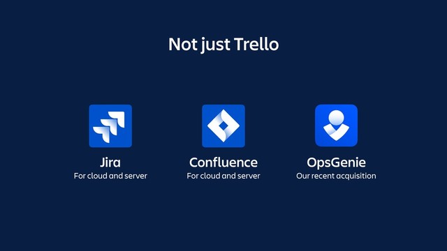 Jira
For cloud and server
Confluence
For cloud and server
OpsGenie
Our recent acquisition
Not just Trello
