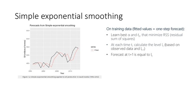 Simple exponential smoothing
On training data (fitted values = one-step forecast):
• Learn best α and ℓ0
, that minimize RSS (residual
sum of squares)
• At each time t, calculate the level lt
(based on
observed data and lt-1
)
• Forecast at t+1 is equal to lt
