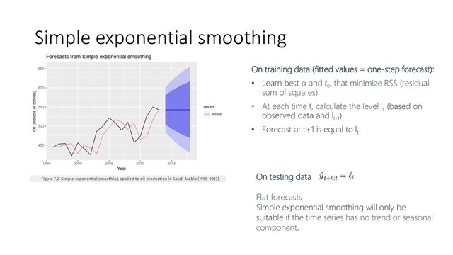 Simple exponential smoothing
On training data (fitted values = one-step forecast):
• Learn best α and ℓ0
, that minimize RSS (residual
sum of squares)
• At each time t, calculate the level lt
(based on
observed data and lt-1
)
• Forecast at t+1 is equal to lt
On testing data
Flat forecasts
Simple exponential smoothing will only be
suitable if the time series has no trend or seasonal
component.
