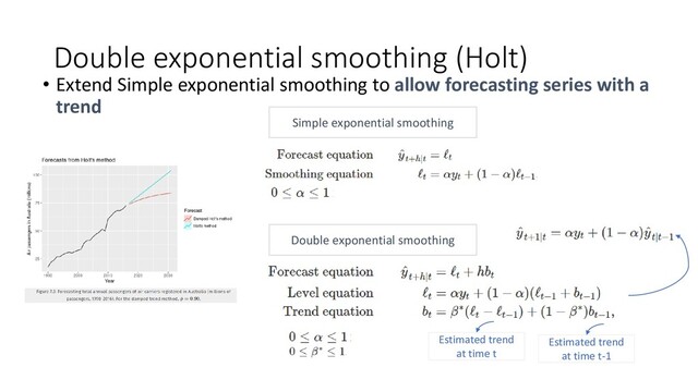 Double exponential smoothing (Holt)
• Extend Simple exponential smoothing to allow forecasting series with a
trend
Simple exponential smoothing
Double exponential smoothing
Estimated trend
at time t
Estimated trend
at time t-1
