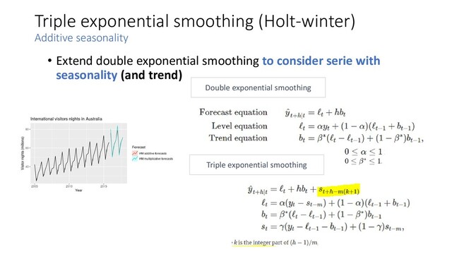 Triple exponential smoothing (Holt-winter)
Additive seasonality
• Extend double exponential smoothing to consider serie with
seasonality (and trend)
Double exponential smoothing
Triple exponential smoothing
