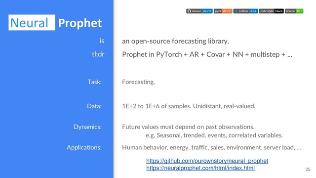 Task:
Data:
Dynamics:
Applications:
25
an open-source forecasting library.
Prophet in PyTorch + AR + Covar + NN + multistep + ...
Forecasting.
1E+2 to 1E+6 of samples. Unidistant, real-valued.
Future values must depend on past observations.
e.g. Seasonal, trended, events, correlated variables.
Human behavior, energy, traffic, sales, environment, server load, ...
Prophet
Neural
is
tl;dr
https://github.com/ourownstory/neural_prophet
https://neuralprophet.com/html/index.html
