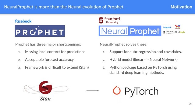 NeuralProphet is more than the Neural evolution of Prophet. Motivation
Prophet has three major shortcomings:
1. Missing local context for predictions
2. Acceptable forecast accuracy
3. Framework is difficult to extend (Stan)
NeuralProphet solves these:
1. Support for auto-regression and covariates.
2. Hybrid model (linear <> Neural Network)
3. Python package based on PyTorch using
standard deep learning methods.
26
