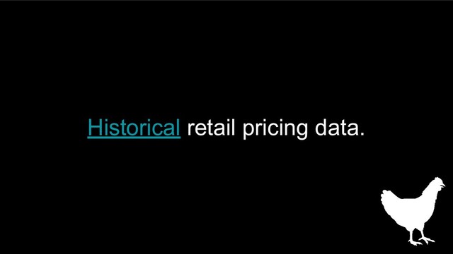 Historical retail pricing data.
