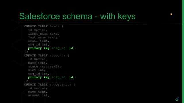 Salesforce schema - with keys
CREATE TABLE leads (
id serial,
first_name text,
last_name text,
email text,
org_id int,
primary key (org_id, id)
);
CREATE TABLE accounts (
id serial,
name text,
state varchar(2),
size int,
org_id int,
primary key (org_id, id)
);
CREATE TABLE opportunity (
id serial,
name text,
amount int,
