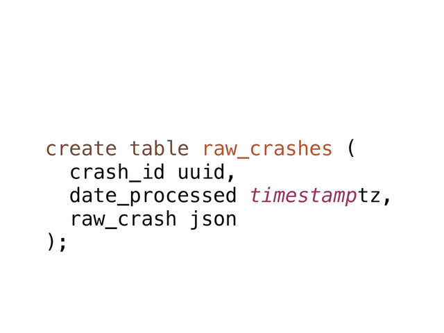 create table raw_crashes (
crash_id uuid,
date_processed timestamptz,
raw_crash json
);

