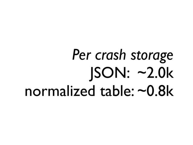 Per crash storage
JSON: ~2.0k
normalized table: ~0.8k
