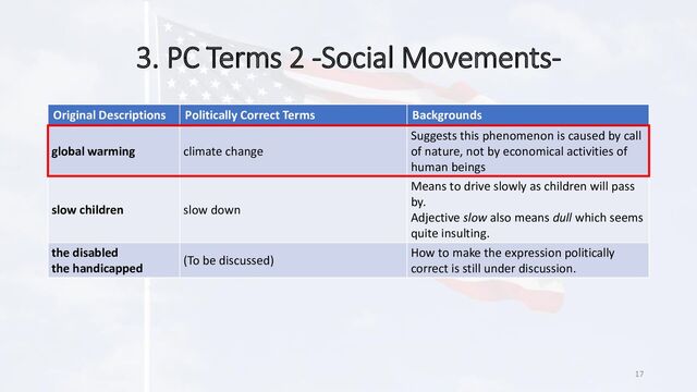 3. PC Terms 2 -Social Movements-
17
