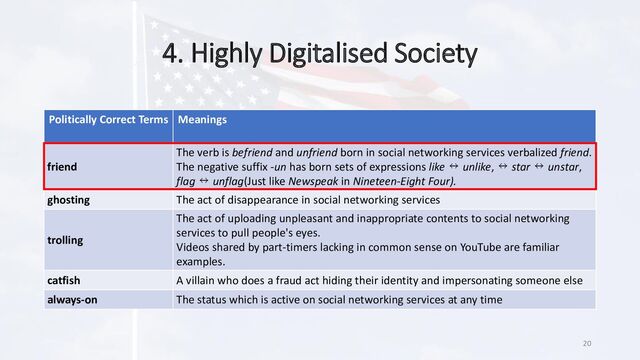 4. Highly Digitalised Society
20
