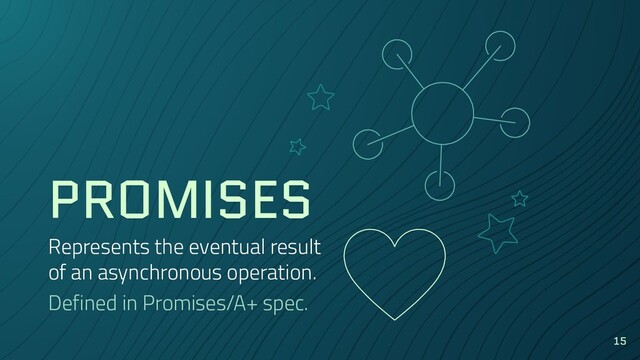 PROMISES
Represents the eventual result
of an asynchronous operation.
Defined in Promises/A+ spec.
15
