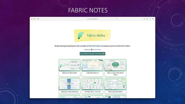FABRIC NOTES
