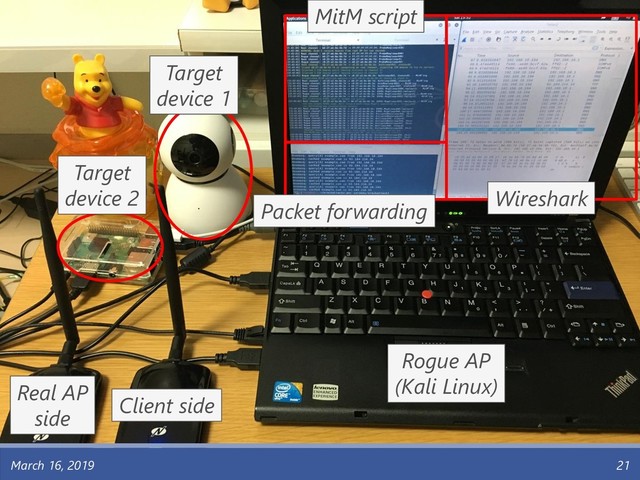 March 16, 2019 21
Real AP
side
Client side
Rogue AP
(Kali Linux)
Target
device 2
Target
device 1
Wireshark
MitM script
Packet forwarding
