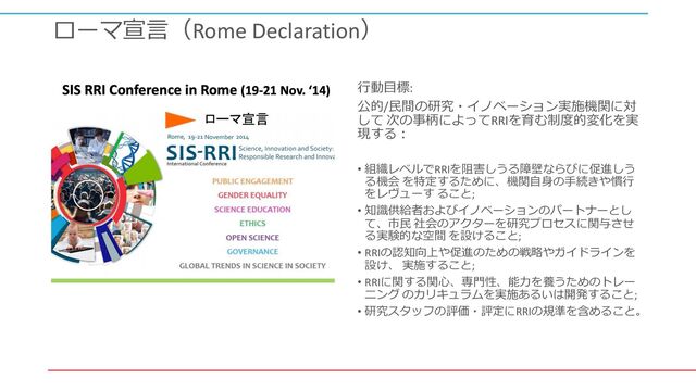 ローマ宣⾔（Rome Declaration）
⾏動⽬標:
公的/⺠間の研究・イノベーション実施機関に対
して 次の事柄によってRRIを育む制度的変化を実
現する︓
• 組織レベルでRRIを阻害しうる障壁ならびに促進しう
る機会 を特定するために、機関⾃⾝の⼿続きや慣⾏
をレヴューす ること;
• 知識供給者およびイノベーションのパートナーとし
て、市⺠ 社会のアクターを研究プロセスに関与させ
る実験的な空間 を設けること;
• RRIの認知向上や促進のための戦略やガイドラインを
設け、 実施すること;
• RRIに関する関⼼、専⾨性、能⼒を養うためのトレー
ニング のカリキュラムを実施あるいは開発すること;
• 研究スタッフの評価・評定にRRIの規準を含めること。
