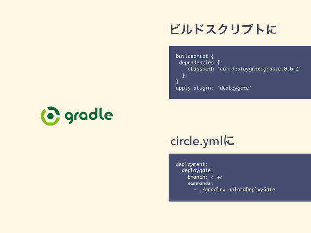 ϏϧυεΫϦϓτʹ
buildscript {
dependencies {
classpath 'com.deploygate:gradle:0.6.2'
}
}
apply plugin: 'deploygate'
circle.ymlʹ
deployment:
deploygate:
branch: /.+/
commands:
- ./gradlew uploadDeployGate
