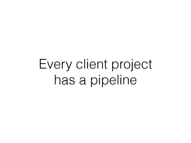 Every client project
has a pipeline
