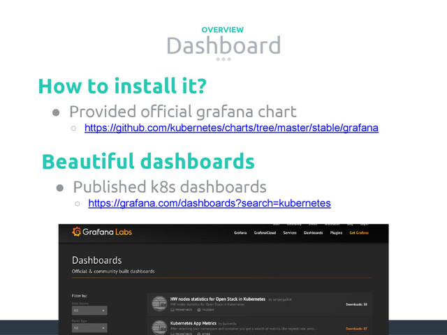 Dashboard
OVERVIEW
● Provided official grafana chart
○ https://github.com/kubernetes/charts/tree/master/stable/grafana
How to install it?
● Published k8s dashboards
○ https://grafana.com/dashboards?search=kubernetes
Beautiful dashboards
