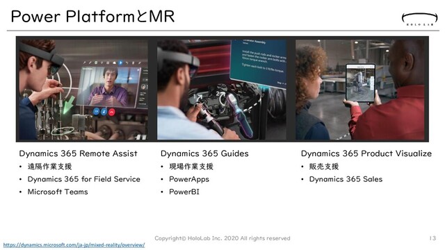 Power PlatformとMR
Dynamics 365 Remote Assist
• 遠隔作業支援
• Dynamics 365 for Field Service
• Microsoft Teams
Copyright© HoloLab Inc. 2020 All rights reserved 13
Dynamics 365 Guides
• 現場作業支援
• PowerApps
• PowerBI
Dynamics 365 Product Visualize
• 販売支援
• Dynamics 365 Sales
https://dynamics.microsoft.com/ja-jp/mixed-reality/overview/
