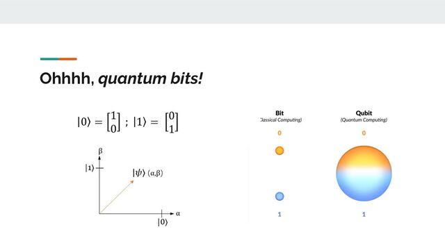 Ohhhh, quantum bits!
