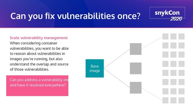 Can you ﬁx vulnerabilities once?
Base
image
Scale vulnerability management
When considering container
vulnerabilities, you want to be able
to reason about vulnerabilities in
images you’re running, but also
understand the overlap and source
of those vulnerabilities.
Can you address a vulnerability once,
and have it resolved everywhere?
