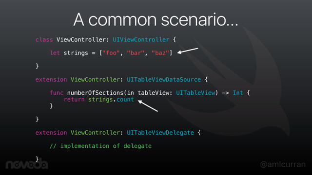 @amlcurran
A common scenario…
class ViewController: UIViewController {
let strings = ["foo", "bar", "baz"]
}
extension ViewController: UITableViewDataSource {
func numberOfSections(in tableView: UITableView) -> Int {
return strings.count
}
}
extension ViewController: UITableViewDelegate {
// implementation of delegate
}
