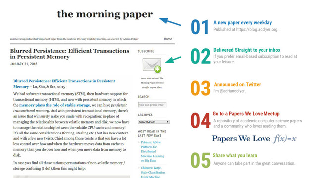 A new paper every weekday
Published at https://blog.acolyer.org.
01
Delivered Straight to your inbox
If you prefer email-based subscription to read at
your leisure.
02
Announced on Twitter
I’m @adriancolyer.
03
Go to a Papers We Love Meetup
A repository of academic computer science papers
and a community who loves reading them.
04
Share what you learn
Anyone can take part in the great conversation.
05
