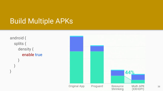 Build Multiple APKs
android {
splits {
density {
enable true
}
}
}
38
