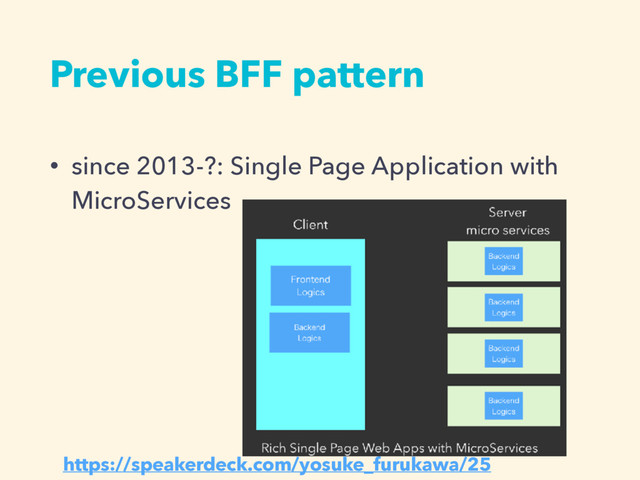 Previous BFF pattern
• since 2013-?: Single Page Application with
MicroServices
https://speakerdeck.com/yosuke_furukawa/25
