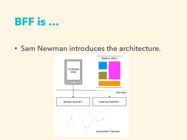 BFF is …
• Sam Newman introduces the architecture.
