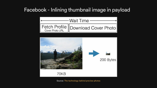 Facebook - Inlining thumbnail image in payload
Source: The technology behind preview photos
