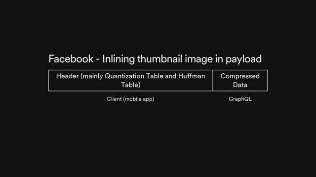 Facebook - Inlining thumbnail image in payload
Header (mainly Quantization Table and Huffman
Table)
Compressed
Data
Client (mobile app) GraphQL
