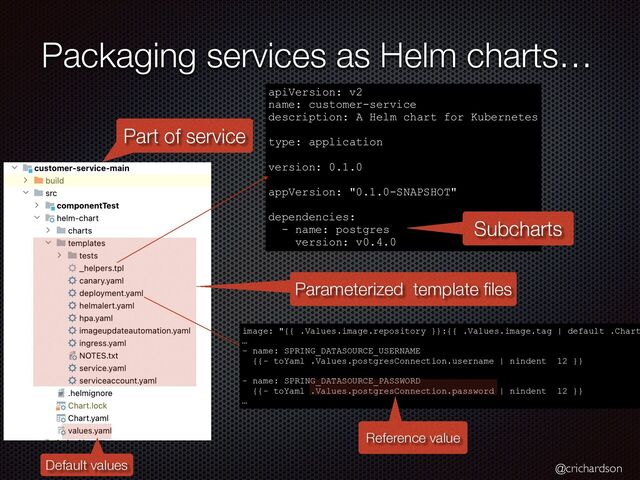 @crichardson
Packaging services as Helm charts…
Parameterized template
fi
les
apiVersion: v2


name: customer-service


description: A Helm chart for Kubernetes


type: application


version: 0.1.0


appVersion: "0.1.0-SNAPSHOT"


dependencies:


- name: postgres


version: v0.4.0
Subcharts
Part of service
image: "{{ .Values.image.repository }}:{{ .Values.image.tag | default .Chart


…


- name: SPRING_DATASOURCE_USERNAME


{{- toYaml .Values.postgresConnection.username | nindent 12 }}


- name: SPRING_DATASOURCE_PASSWORD


{{- toYaml .Values.postgresConnection.password | nindent 12 }}


…
Default values
Reference value
