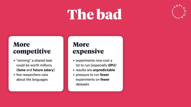 The bad
More
competitive
• “winning” a shared task
could be worth millions
(fame and future salary)
• few researchers care
about the languages
More
expensive
• experiments now cost a
lot to run (especially GPU)
• results are unpredictable
• pressure to run fewer
experiments on fewer
datasets
