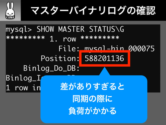ɹɹϚελʔόΠφϦϩάͷ֬ೝ
mysql> SHOW MASTER STATUS\G
********* 1. row *********
File: mysql-bin.000075
Position: 588201136
Binlog_Do_DB:
Binlog_Ignore_DB:
1 row in set (0.01 sec)
͕ࠩ͋Γ͗͢Δͱ
ಉظͷࡍʹ
ෛՙ͕͔͔Δ
