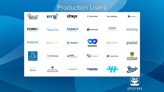 Production Users
