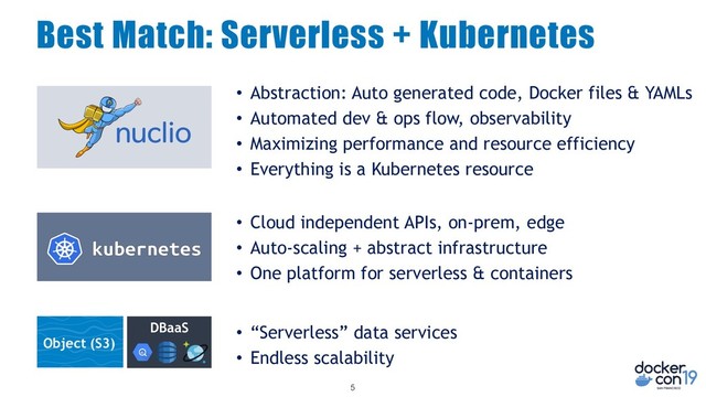 5
Best Match: Serverless + Kubernetes
DBaaS
Object (S3)
• Cloud independent APIs, on-prem, edge
• Auto-scaling + abstract infrastructure
• One platform for serverless & containers
• Abstraction: Auto generated code, Docker files & YAMLs
• Automated dev & ops flow, observability
• Maximizing performance and resource efficiency
• Everything is a Kubernetes resource
• “Serverless” data services
• Endless scalability
