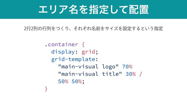 ΤϦΞ໊Λࢦఆͯ͠഑ஔ
.container {


display: grid;


grid-template:


"main-visual logo" 70%


"main-visual title" 30% /


50% 50%;


}
ߦྻͷߦྻΛͭ͘ΓɺͦΕͧΕ໊લΛαΠζΛઃఆ͢Δͱ͍͏ࢦఆ
