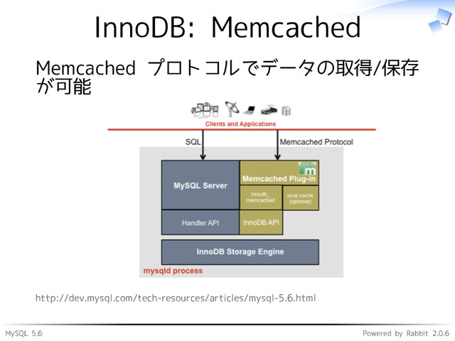 MySQL 5.6 Powered by Rabbit 2.0.6
InnoDB: Memcached
Memcached プロトコルでデータの取得/保存
が可能
http://dev.mysql.com/tech-resources/articles/mysql-5.6.html
