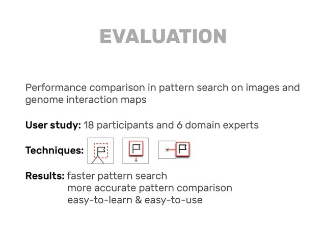 Performance comparison in pattern search on images and
genome interaction maps
User study: 18 participants and 6 domain experts
Techniques:
Results: faster pattern search 
more accurate pattern comparison 
easy-to-learn & easy-to-use
EVALUATION
