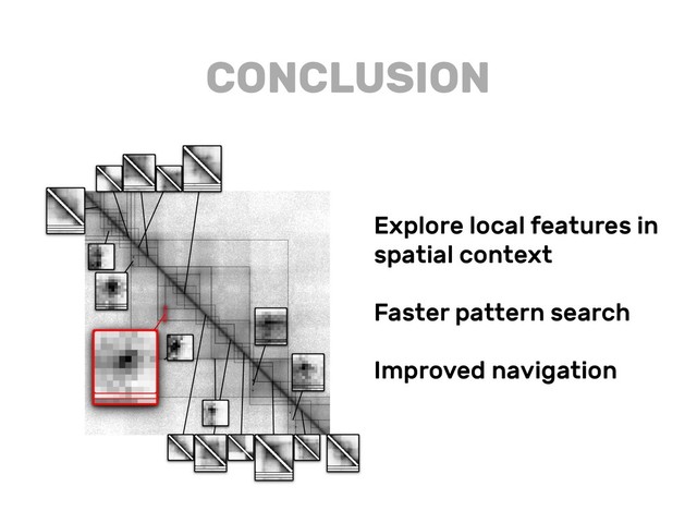 CONCLUSION
Explore local features in
spatial context
Faster pattern search
Improved navigation

