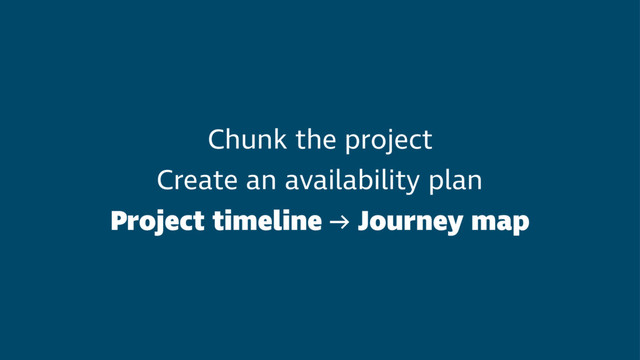 Chunk the project
Create an availability plan
Project timeline → Journey map
