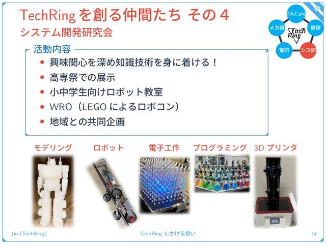TechRingΛ૑Δ஥ؒͨͪ ͦͷ̐
γεςϜ։ൃݚڀձ
• ڵຯؔ৺ΛਂΊ஌ٕࣝज़Λ਎ʹண͚Δʂ
• ߴઐࡇͰͷలࣔ
• খதֶੜ޲͚ϩϘοτڭࣨ
• WROʢLEGO ʹΑΔϩϘίϯʣ
• ஍Ҭͱͷڞಉاը
׆ಈ಺༰
ϞσϦϯά ϩϘοτ ిࢠ޻࡞ ϓϩάϥϛϯά 3D ϓϦϯλ
Jin (TechRing) TechRing ʹ͔͚Δ૝͍ 14
MeCafe
ϝΧݚ
ిݚ γεݚ
৘ݚ
