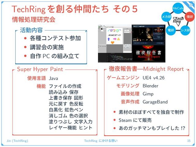 TechRingΛ૑Δ஥ؒͨͪ ͦͷ̑
৘ใॲཧݚڀձ
• ֤छίϯςετࢀՃ
• ߨशձͷ࣮ࢪ
• ࣗ࡞ PC ͷ૊Έཱͯ
׆ಈ಺༰
࢖༻ݴޠ Java
ػೳ ϑΝΠϧͷ࡞੒
ಡΈࠐΈ อଘ
্ॻ͖อଘ ਤܗ
ݩʹ໭͢ ৭൓స
നࠇԽ ೒৭ϖϯ
ফ͠ΰϜ ৭ͷબ୒
ృΓͭͿ͠ จࣈೖྗ
ϨΠϠʔػೳ ώϯτ
Super Hyper Paint
ήʔϜΤϯδϯ UE4 v4.26
ϞσϦϯά Blender
ը૾ॲཧ Gimp
Ի੠࡞੒ GarageBand
• ૉࡐͷ΄΅͢΂ͯΛಠࣗͰ੍࡞
• Steam ʹͯൢച
• ͋ͷΨονϚϯ΋ϓϨΠͨ͠ʂ
ʁ
ప໷ใࠂॻ—Midnight Report
Jin (TechRing) TechRing ʹ͔͚Δ૝͍ 15
MeCafe
ϝΧݚ
ిݚ γεݚ
৘ݚ

